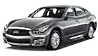 Шумоизоляция Q70 в Астане